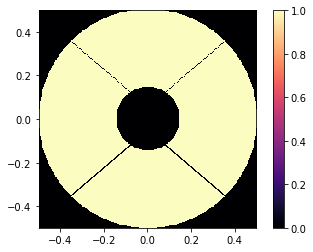 ../_images/notebooks_jonespupils_10_0.png