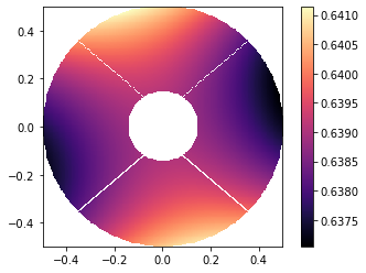 ../_images/notebooks_jonespupils_12_1.png