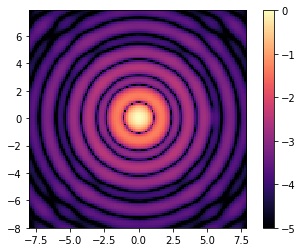 ../_images/notebooks_jonespupils_19_0.png