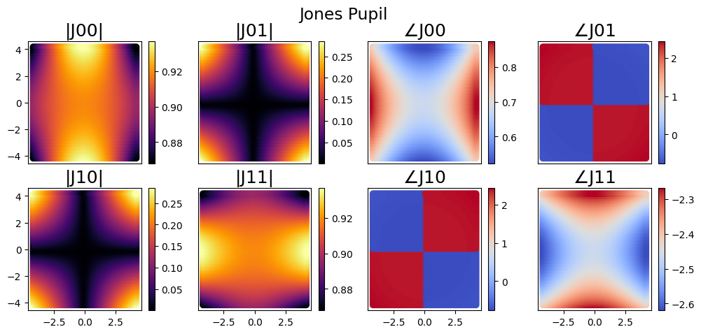 ../_images/notebooks_using_ipython_11_0.png